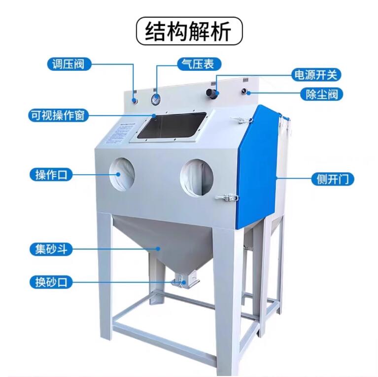 NantongSandblasting machine